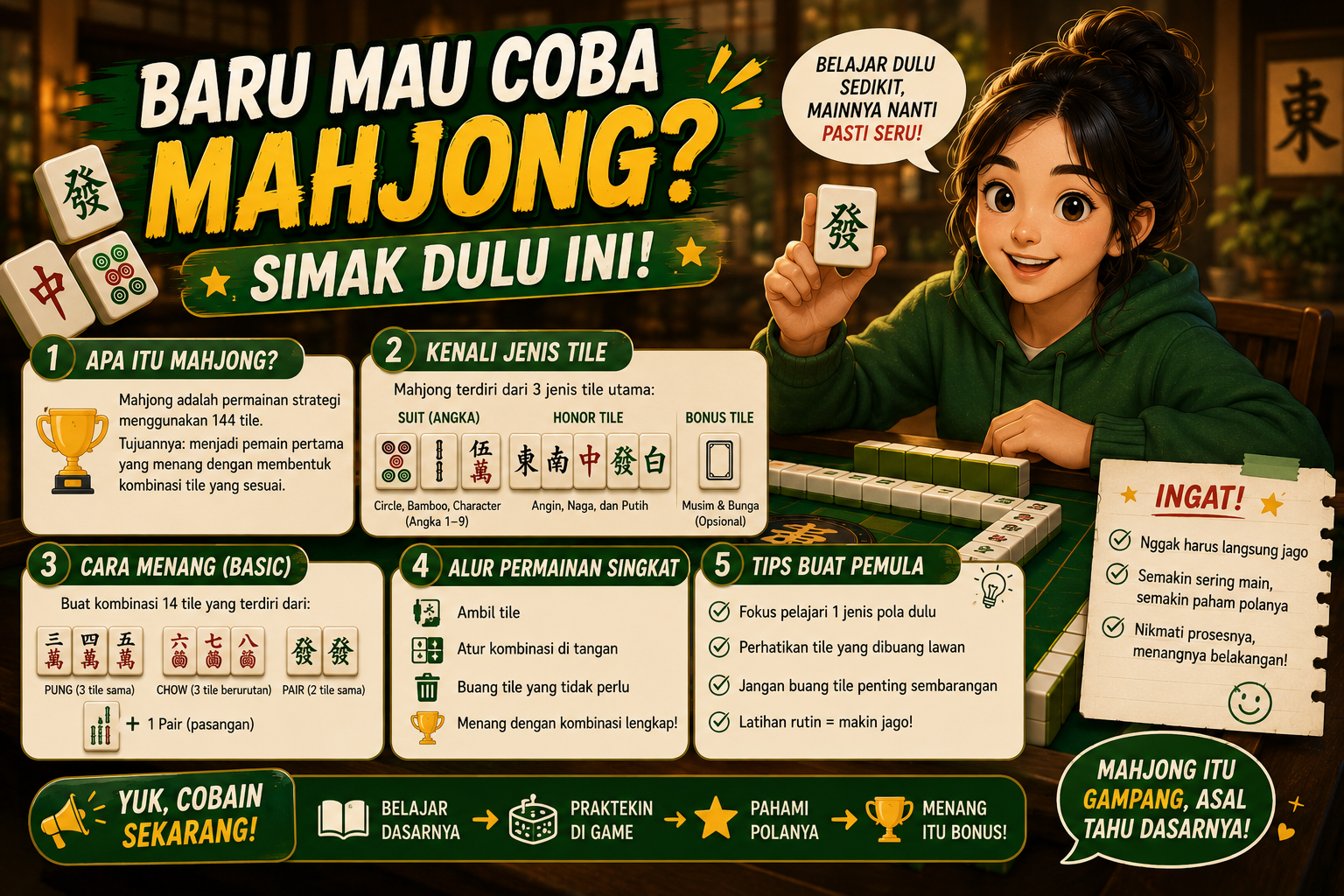 Baru Mau Coba Mahjong Simak Dulu Ini