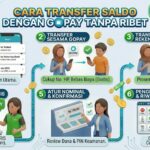 Cara Transfer Saldo dengan GoPay tanpa Ribet