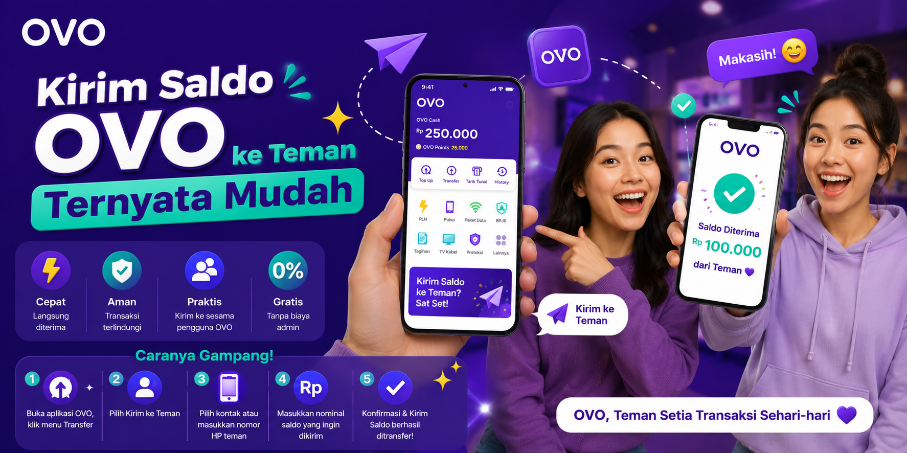 Kirim Saldo OVO ke Teman Ternyata Mudah