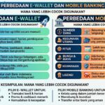 Perbedaan E Wallet dan Mobile Banking